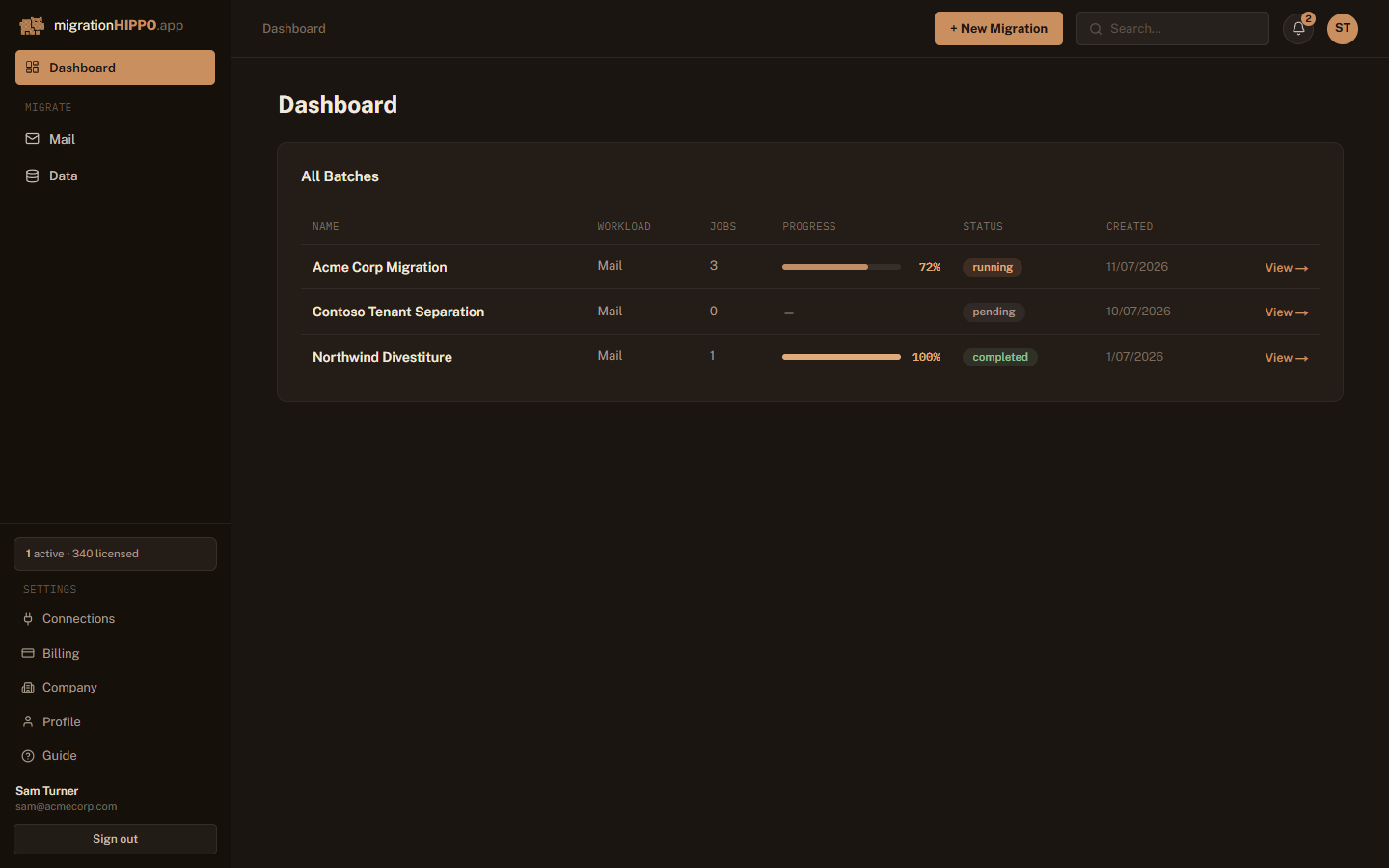 The Dashboard